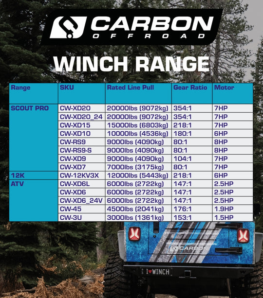 Carbon Offroad Scout Pro Winch 15000lb 15K CW-XD15V3WO 4