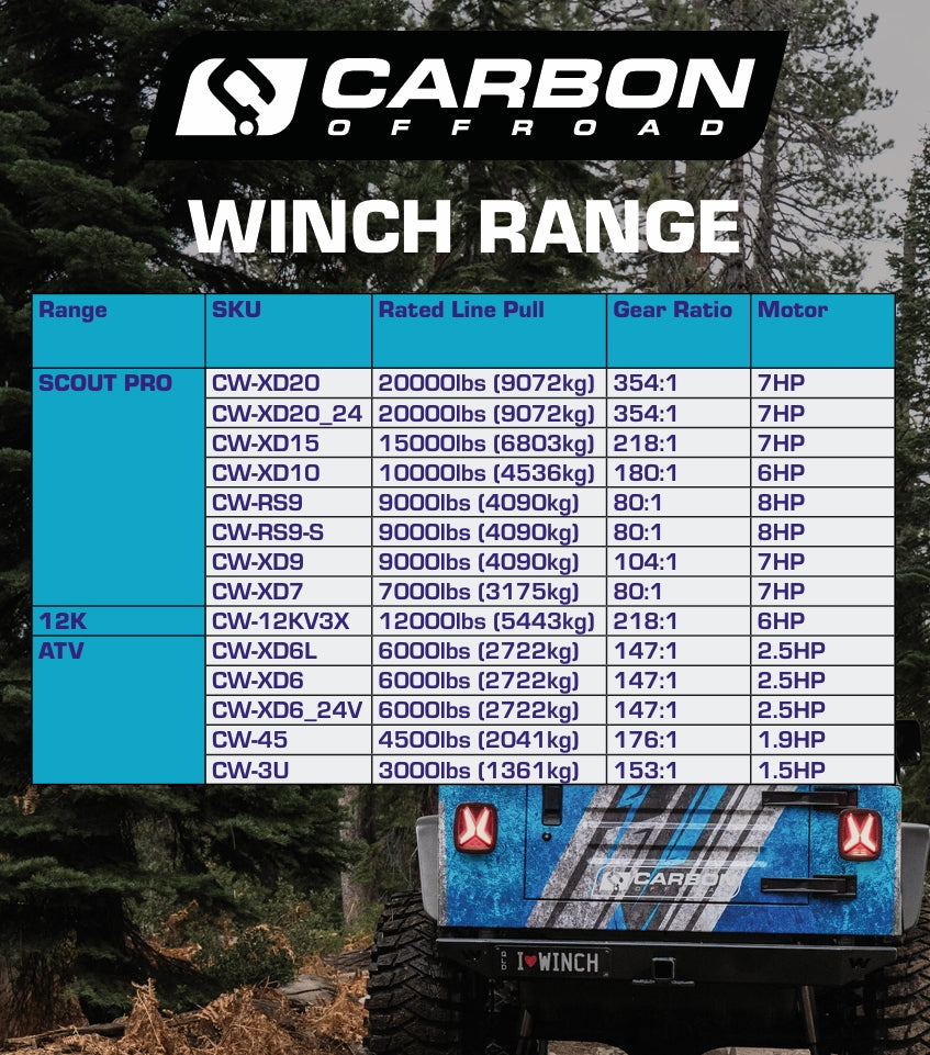Carbon Offroad V3x Winch CW-12KV3X 1