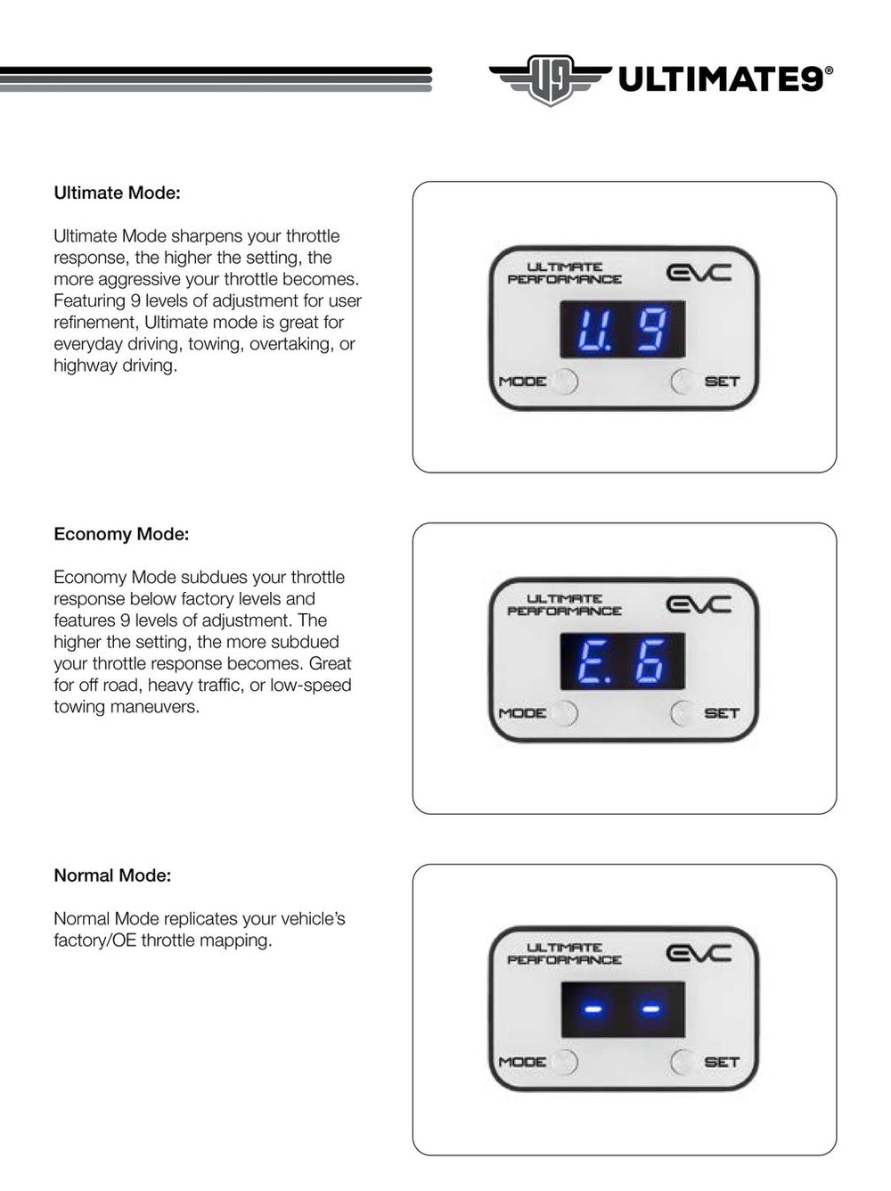 EVC Throttle Controller TOYOTA EVC171 1
