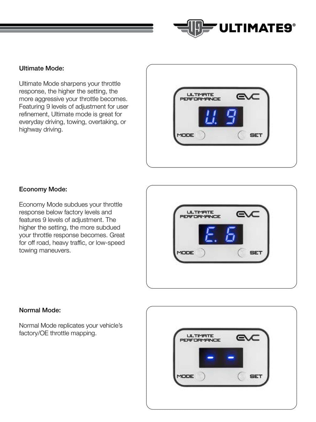 EVC Throttle Controller TOYOTA EVC171 1