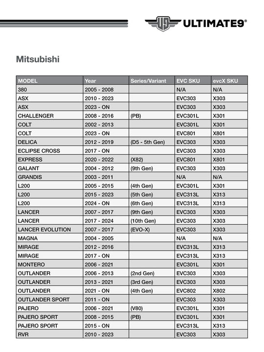 MPN EVC313L MITSUBISHI TRITON 2