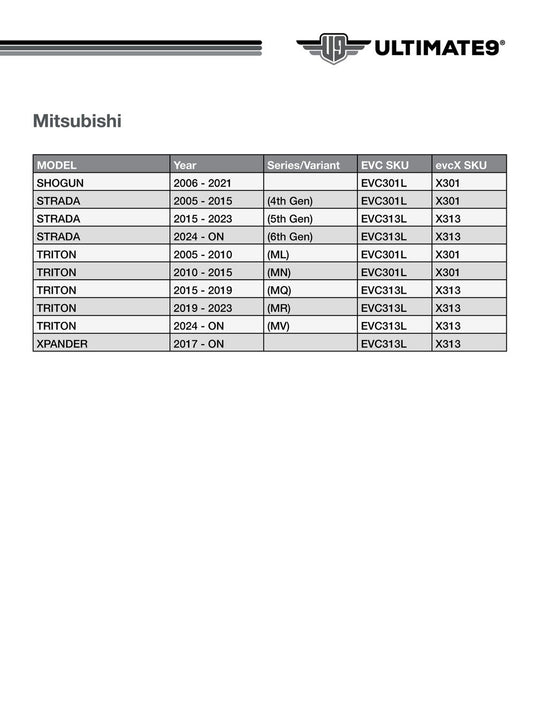 MPN EVC313L MITSUBISHI TRITON 4