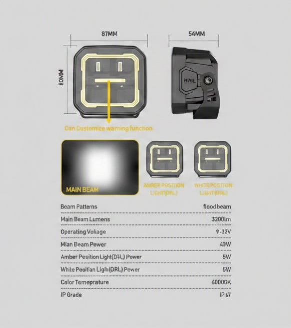 TRACK AUTO 3" LED Work Light 3