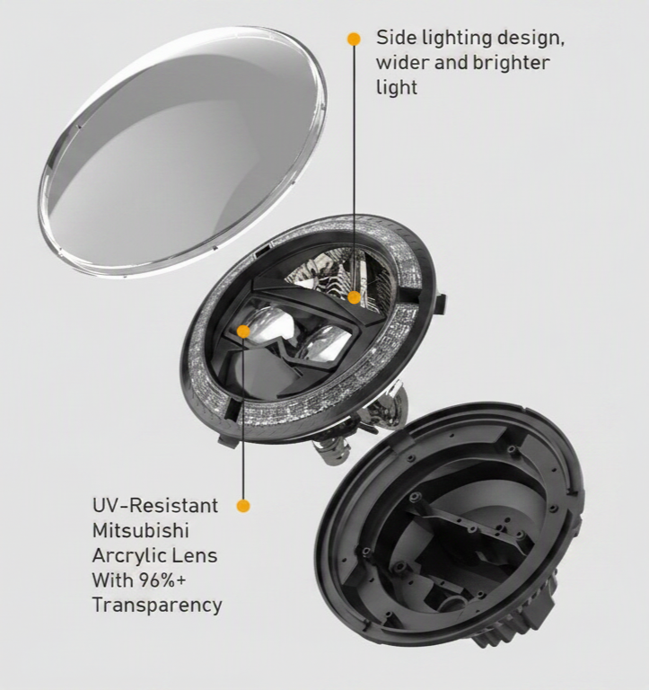 TRACK AUTO 7" LED Head Light