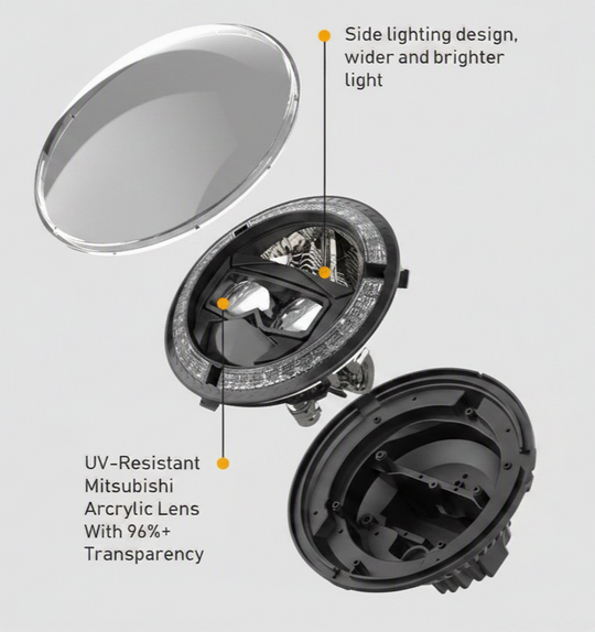 TRACK AUTO 7" LED Head Light